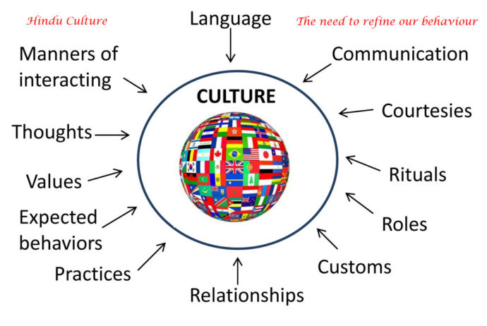 The need to refine our behaviour