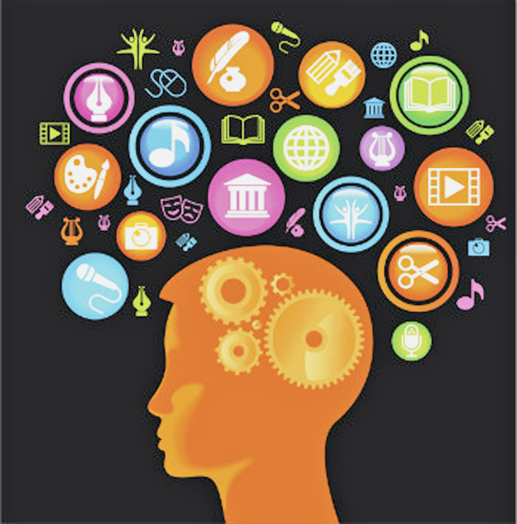 Responses of memory